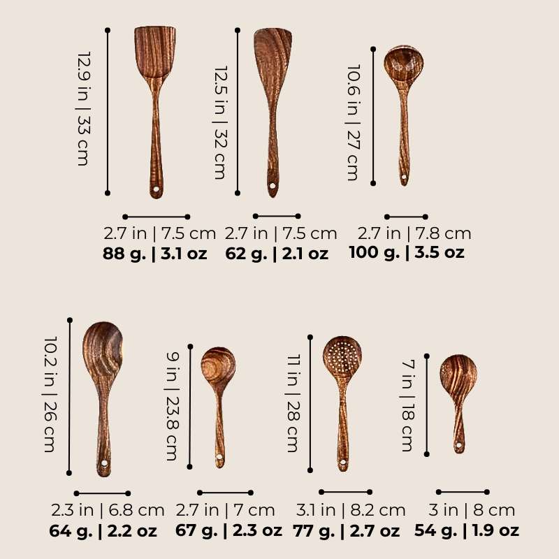 Size of Teak Utensils Set